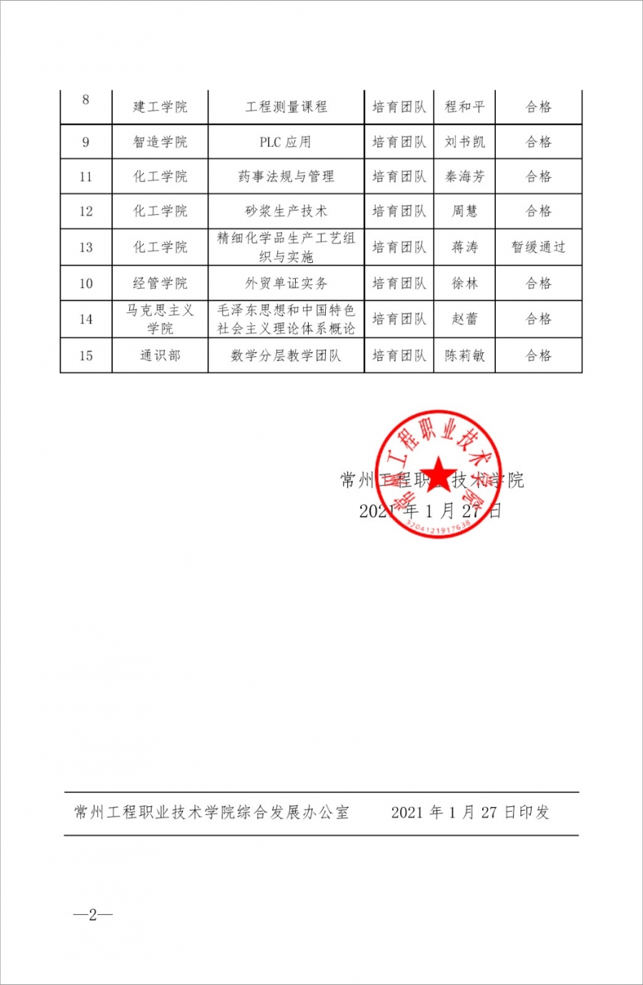 3ca6b9378624cdd5.jpg.cthumb.jpg